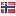 ordnancehistory.org server is located in Norway